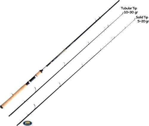 Lineaeffe Twins Spin 240cm 5-20/10-30g Olta Kamışı