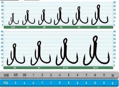 Owner 5646 St-46tn Tin No :4  Üçlü İğne