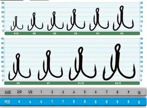 Owner 5646 St-46tn Tin No :5  Üçlü İğne