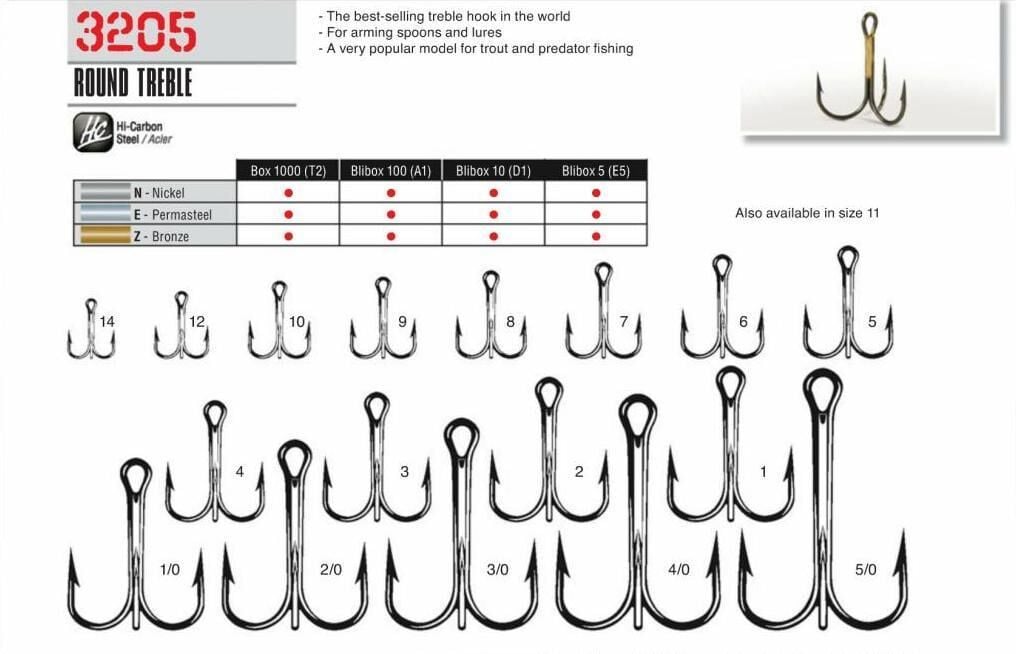 CANNELLE 3205 Nickel Üçlü İğne