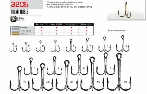 CANNELLE 3205 Nickel Üçlü İğne