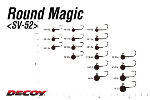 DECOY SV-52 Round Magic JigHead