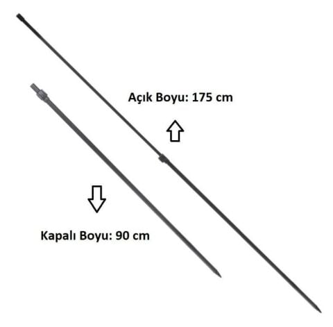 Kudos Bankstick 90-175 cm