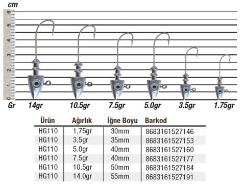 Effe Hg110 Jighead