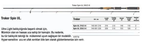 Konger Troker LRF Kamışı 210 cm 2-8 gr