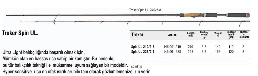 Konger Troker LRF Kamışı 228 cm 2-8 gr
