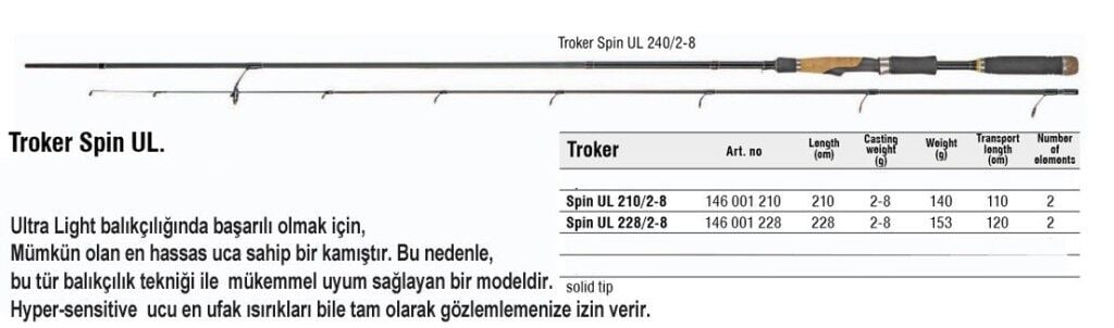 Konger Troker LRF Kamışı 228 cm 2-8 gr