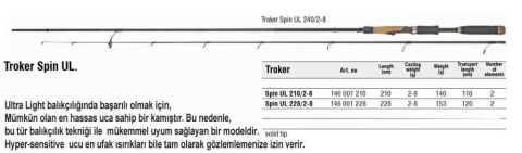Konger Troker LRF Kamışı 228 cm 2-8 gr