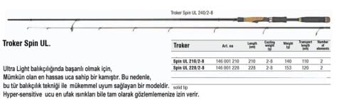 Konger Troker LRF Kamışı 228 cm 2-8 gr
