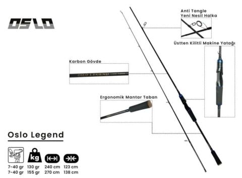 Oslo Legend 240cm 7-40gr Spin Olta Kamışı