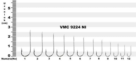 VMC 9224 Kirby Long 25'li Paket Karbon İğne
