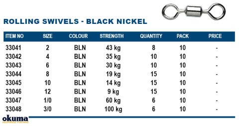 Okuma Rolling Swivels Black Fırdöndü