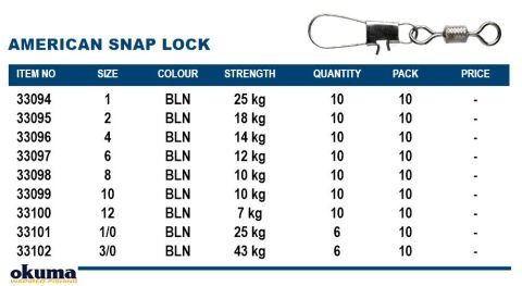 Okuma American Snap Lock Size Klipsli Fırdöndü
