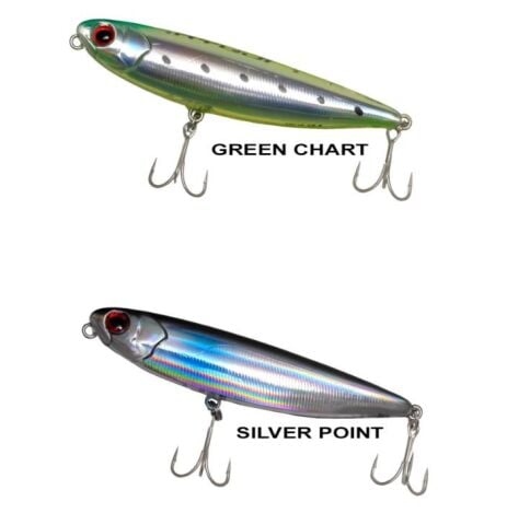 Ryuji Dog Strike 9cm 11gr Maket Yem