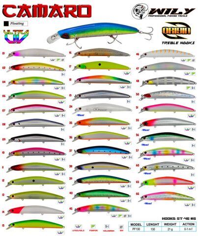 Wily Camaro 130 Maket Balık 13 cm 21g