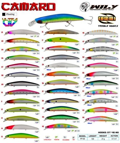 Wily Camaro 130 Maket Balık 13 cm 21g