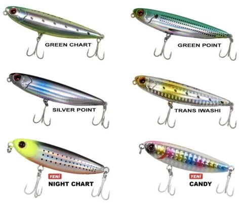 Ryuji Dog Strike 6cm 6gr Maket Yem