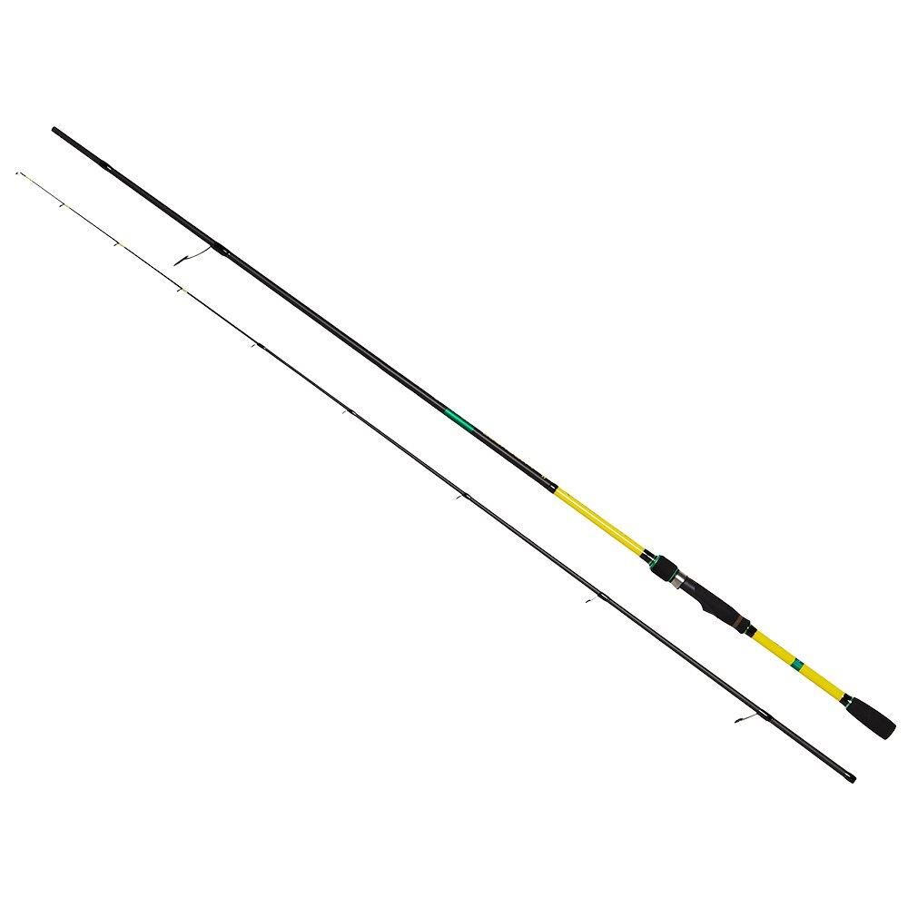 Lucky John Progress Micro Jig V2 234 cm 2-7gr LRF Kamışı