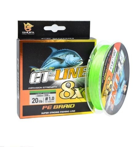 LEVREK USTASI Başlangıç Spin Seti