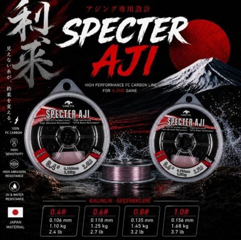 Caretta Specter 50 mt Fc Aji Shock Leader