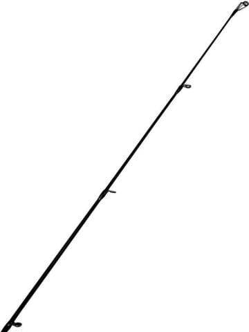 Okuma Inspira Micro Jig Spin 7'2'' 218cm 8-20gr 2 Parça Olta Kamışı