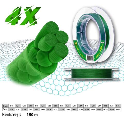 Mercan Premium PE 4X Örgü İp 150 m Yeşil Makara Misina 0.35mm