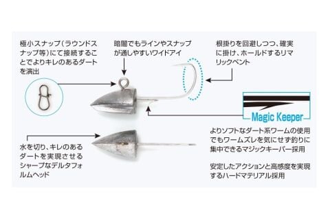 Delta Magic SV-51 LRF Jighead No:8 5 adet