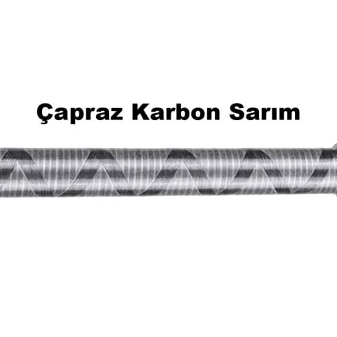 Remixon Prestige Orange 270 cm 4-32 gr Spin Kamış