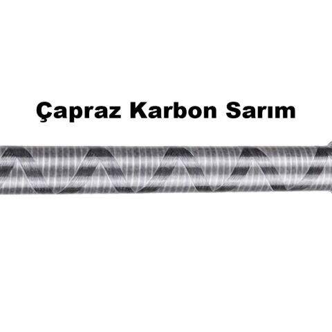 Ryuji Ares X 270 Cm 9-45 Gr Spin Kamışı