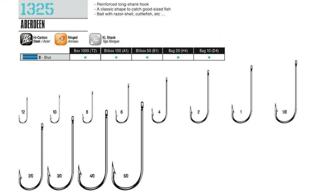 Cannelle 1325B Fransız İğne 10'lu Paket