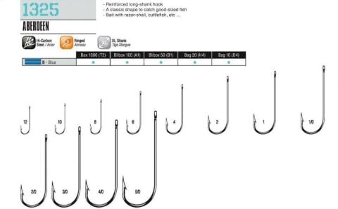 Cannelle 1325B Fransız İğne 10'lu Paket