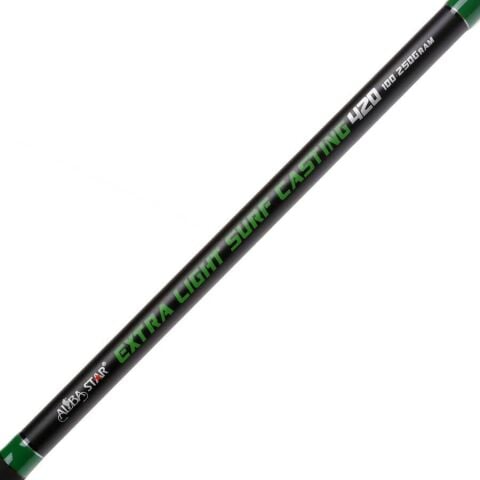 Albastar Battle 3252  420cm 100-250 gr Surf Olta Kamışı