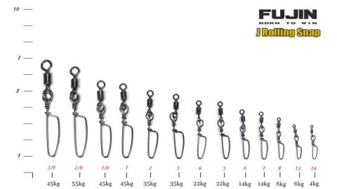 Fujin J Rolling Snap Bilyalı Kilitli Klips Black Nickel