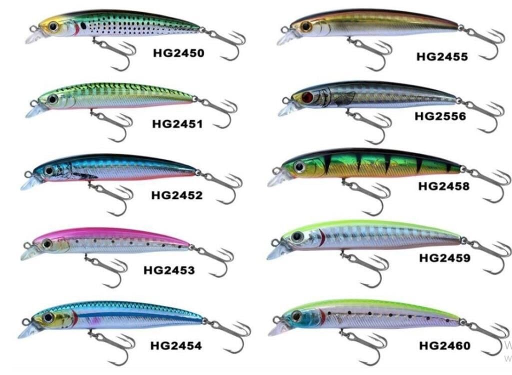 Japanese Minnow 7cm 6 Gr Maket Balık