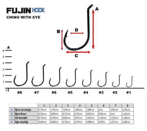 Fujin Chinu With Eye FJCWE-BN Delikli İğne