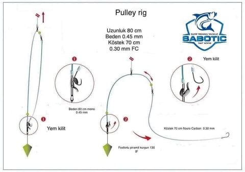 Sabotic Pulley Rig Takım