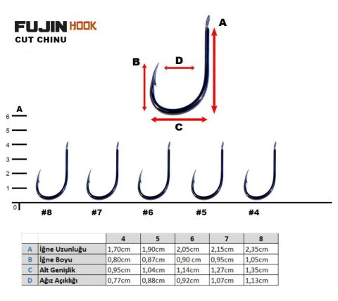 Fujin Cut Chinu FJCC-BN Düz Olta İğnesi