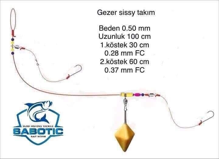 Sabotic Gezer Takım