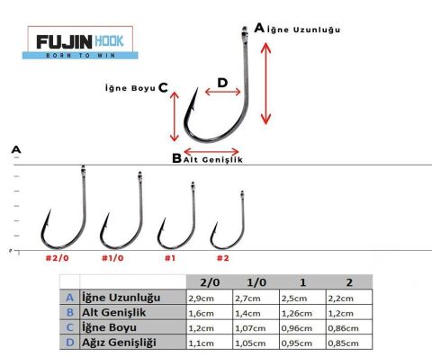 Fujin Maru Seigo With Eye Delikli İğne