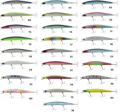 Kendo Blade minnow 125 Sahte Balık (16,2 gr)