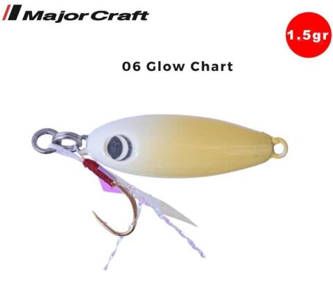 MC AD-AJIMETAL 1.5 #006 Glow Chart