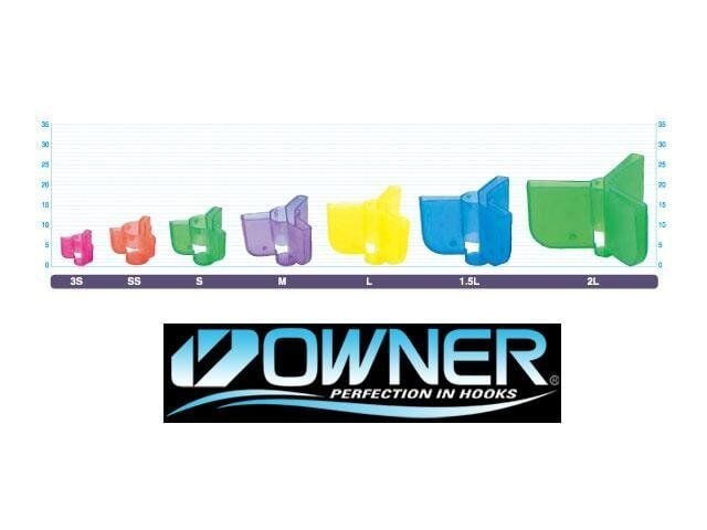 Owner 5112 Üçlü İğne Koruyucu