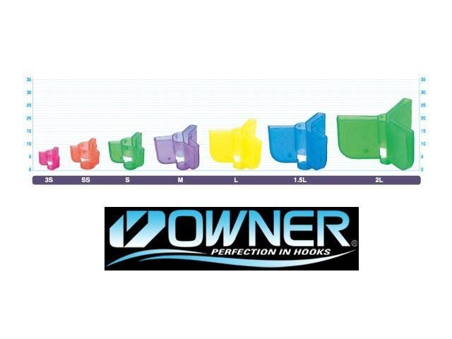 Owner 5112 Üçlü İğne Koruyucu