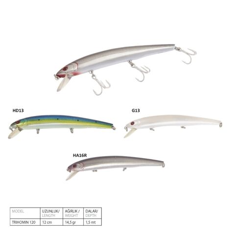 River2sea Triho Minnow 120F Suni Yem