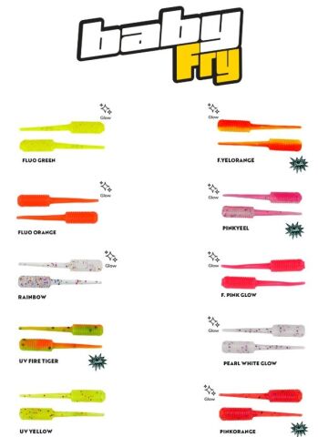 Fujin Baby FRY 2,7cm LRF Silikon Yem