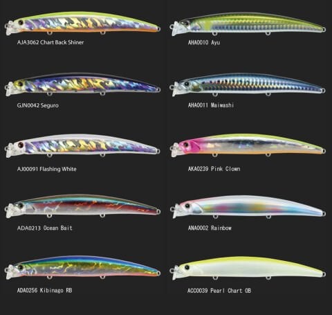 Duo Terrif DC-12 Bullet Type 1