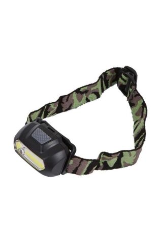Panther Led Kafa Lambası