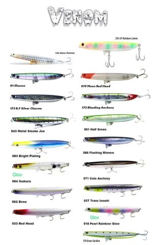 Fujin Venom Maket Balık VM120W